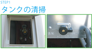 手順1 排水・新水入替