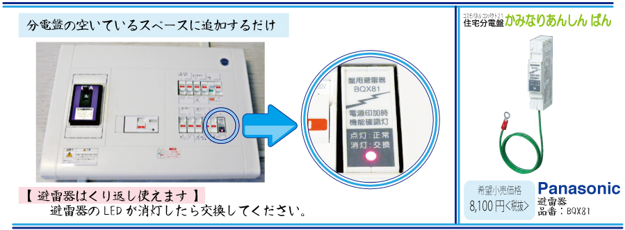 分電盤の空きスペースに追加で取り付けたPanasonic避雷器BQX81(かみなりあんしんばん)