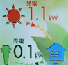 太陽光発電 施工写真6
