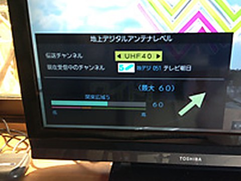 TVアンテナ工事